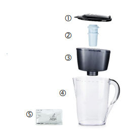 Onderdelen water filter pitcher